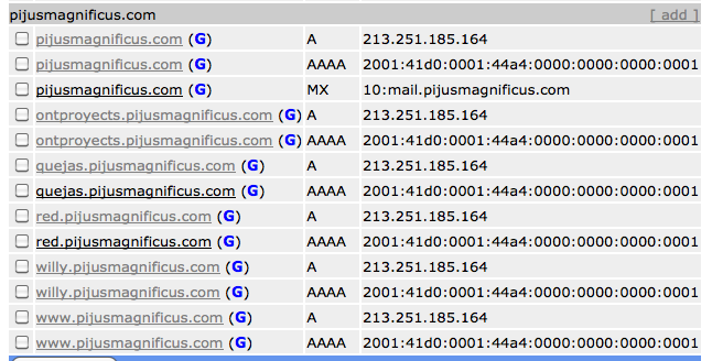 DNS IPv6 DNS IPv6